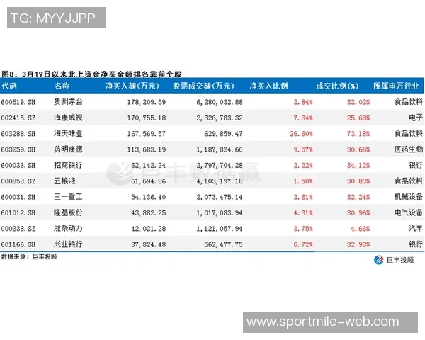马兹拉维遗憾错失提升积分榜排名的良机与反思